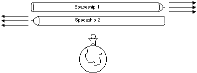 two spaceships pass