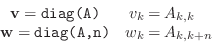 \begin{displaymath}\begin{array}{cr@{ }l} \mathbf{v}=\texttt{diag(A)}&v_k&=A_{k,k} \mathbf{w}=\texttt{diag(A,n)}&w_k&=A_{k,k+n} \end{array}\end{displaymath}