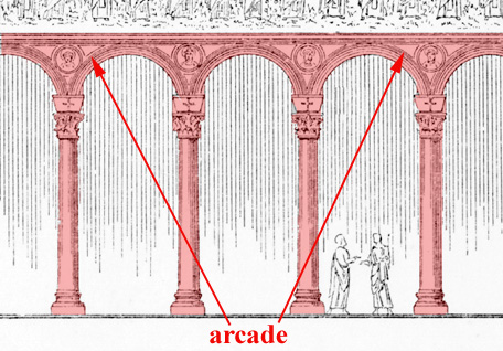 Architecture Dictionary on Glossary Of Medieval Art And Architecture Arcade