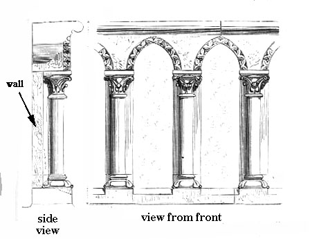 Architecture Dictionary on Glossary Of Medieval Architecture Blind Arcade