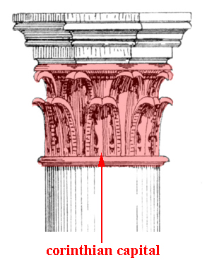 Medieval Architecture on Glossary Of Medieval Architecture Corinthian Capital
