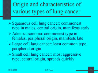 cancer most aggressive type
