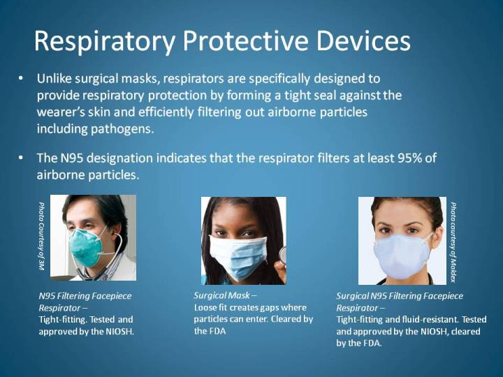 surgical n95 face mask
