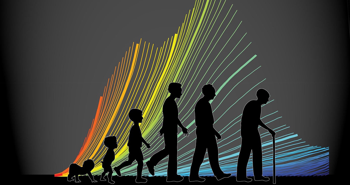 A depiction of an age spectrum, with a rainbow behind the figures