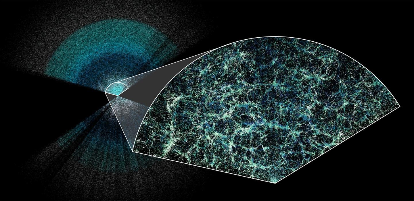 A map is magnified to show the structure of matter in our universe