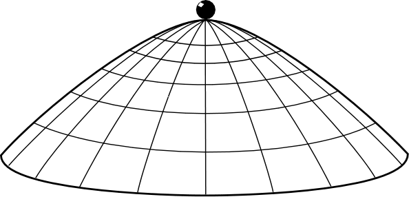 A dome with a mass spontaneously set into motion.