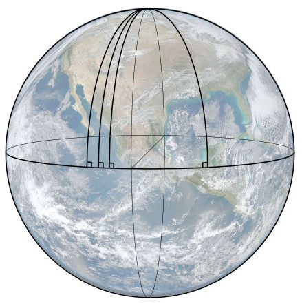 sphere of earth