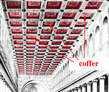 Glossary of Medieval Art and Architecture:Coffer